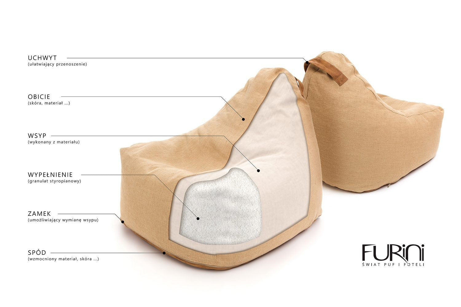 Fotel Mini Keiko Juta