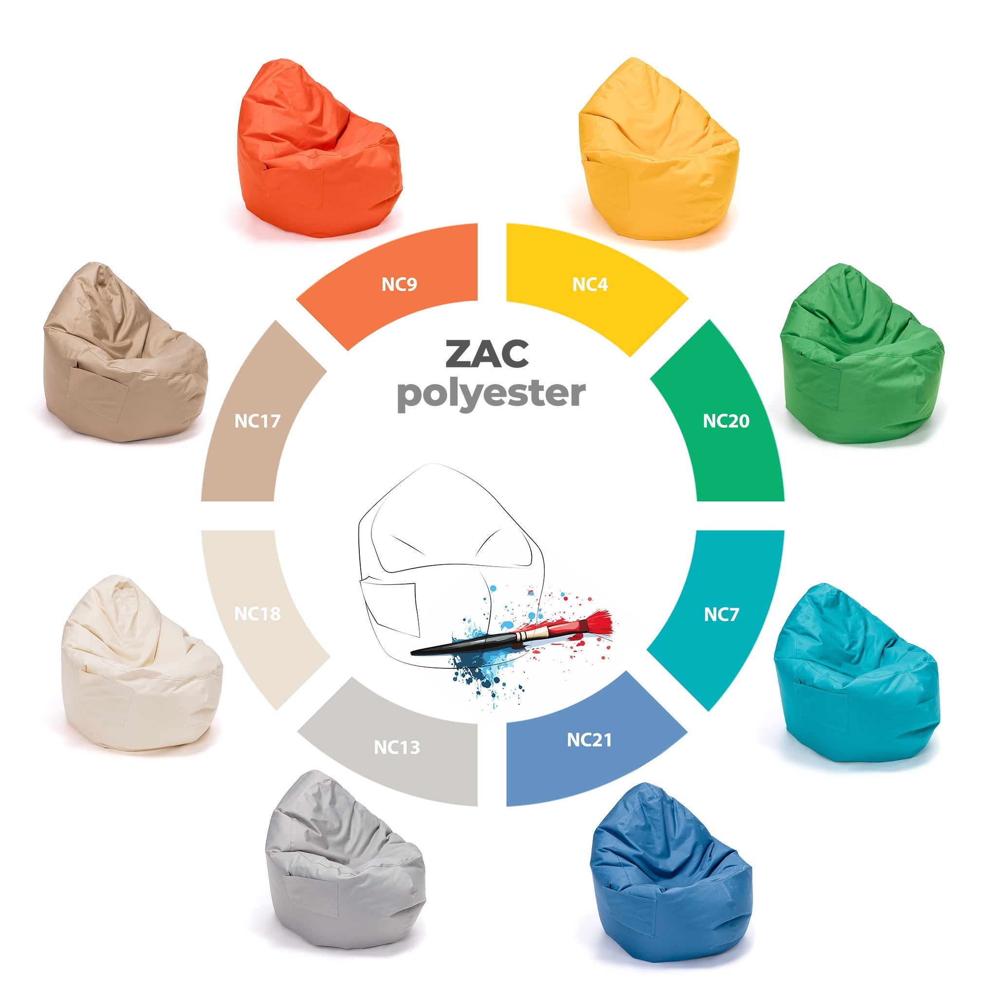 Fotel Zac Poliester